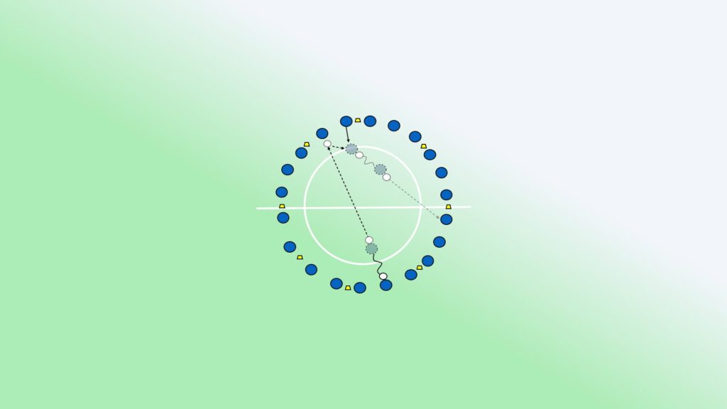 Ejercicio A10 AdviProgram. Mejora del pase de interior. Fundamentos técnicos ofensivos