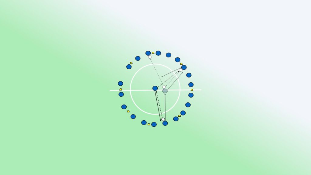 AdviSoccer. AdviProgram. Ejercicio A11. Ejercicio de pase de interior. Fundamentos técnicos ofensivos fútbol