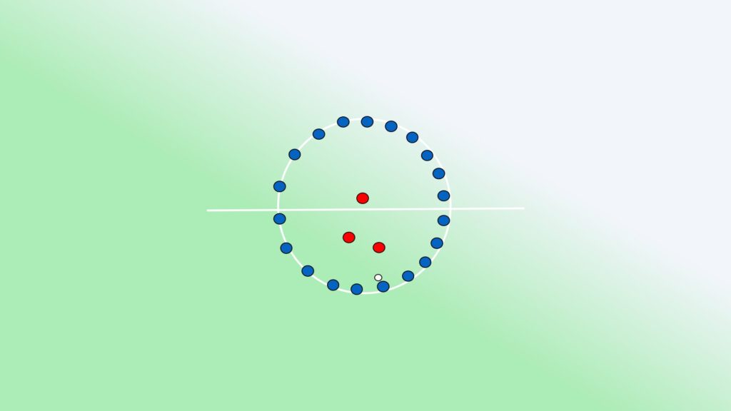 Ejercicio de control y pase en fútbol. Ejercicio A12 Adviprogram. Fundamentos técnicos ofensivos. Fundamentos técnicos defensivos. Fundamentos tácticos ofensivos. Fundamentos tácticos defensivos